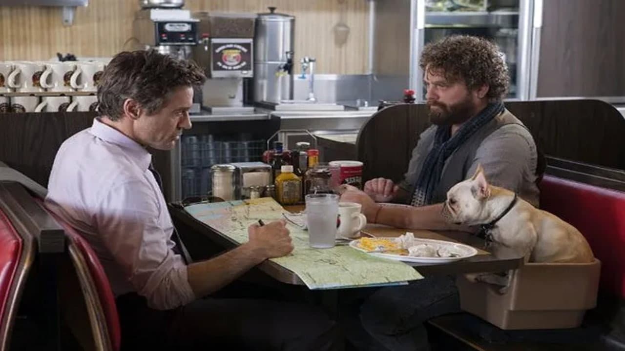 Due Date still 6