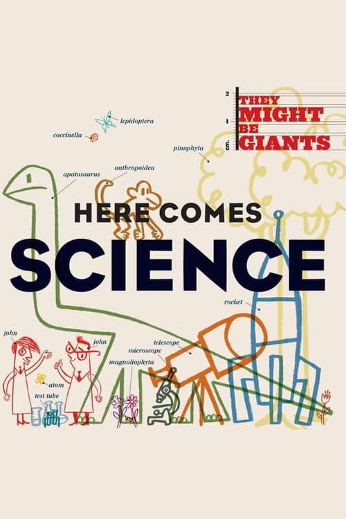 They Might Be Giants: Here Comes Science still 2