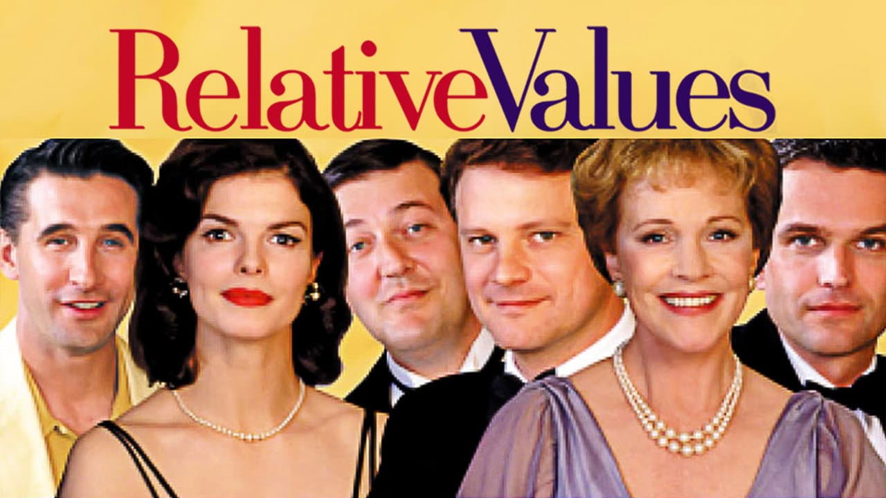 Relative Values still 2