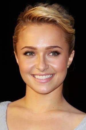 Hayden Panettiere Dies at 36: Heroes & Nashville Star Gone