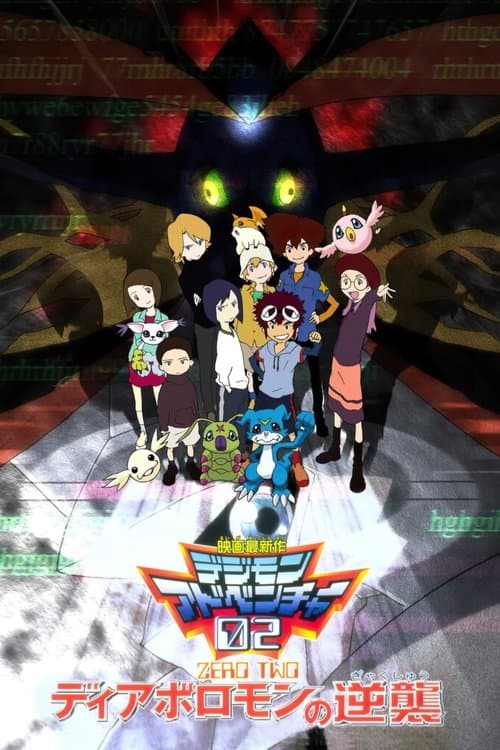 Digimon Adventure 02: Revenge of Diaboromon still 8